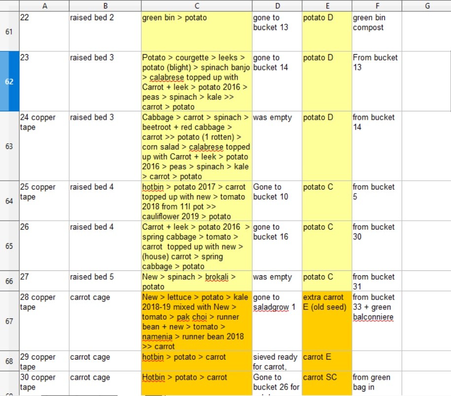 Click image for larger version

Name:	container spreadsheet.jpg
Views:	320
Size:	171.3 KB
ID:	2498171