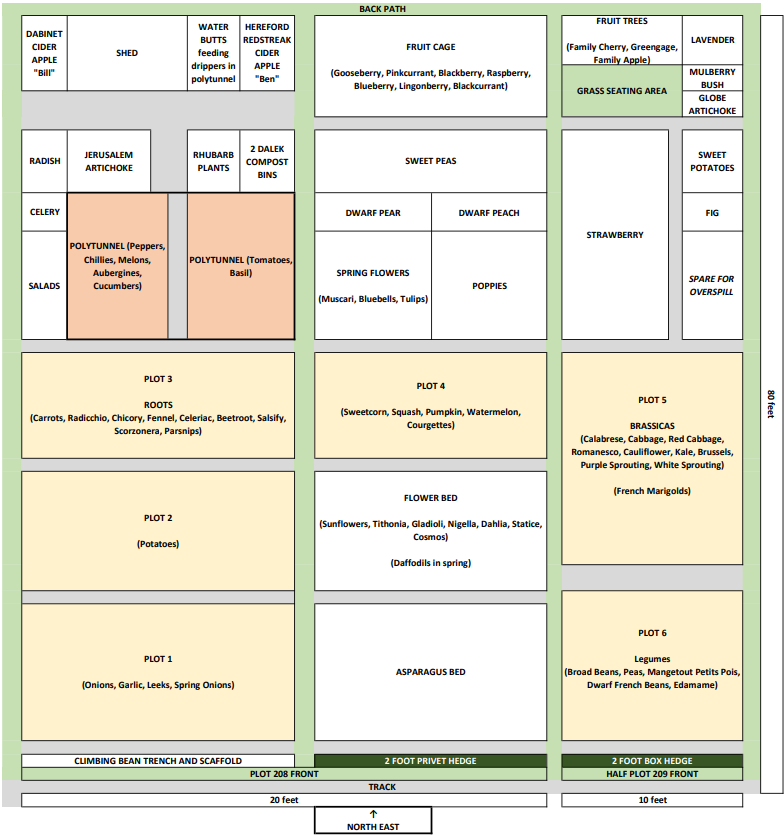 Click image for larger version

Name:	Allotment Plan.png
Views:	145
Size:	115.2 KB
ID:	2584883